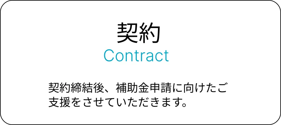 契約締結後、補助金申請に向けたご支援をさせていただきます。