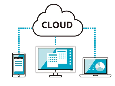 キントーン導入プラン